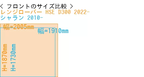 #レンジローバー HSE D300 2022- + シャラン 2010-